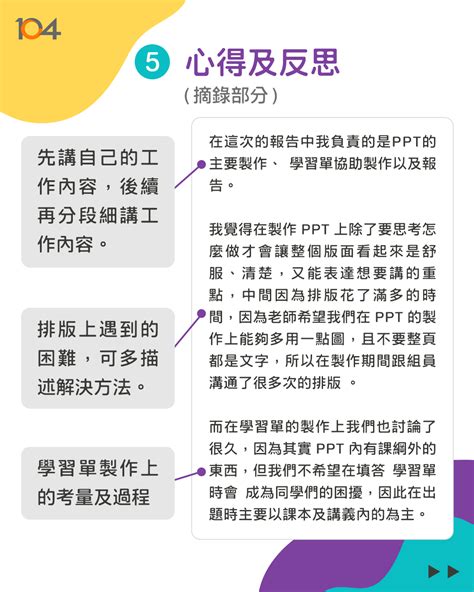 服務學習心得範例|開南大學服務學習成果報告書